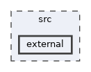 external